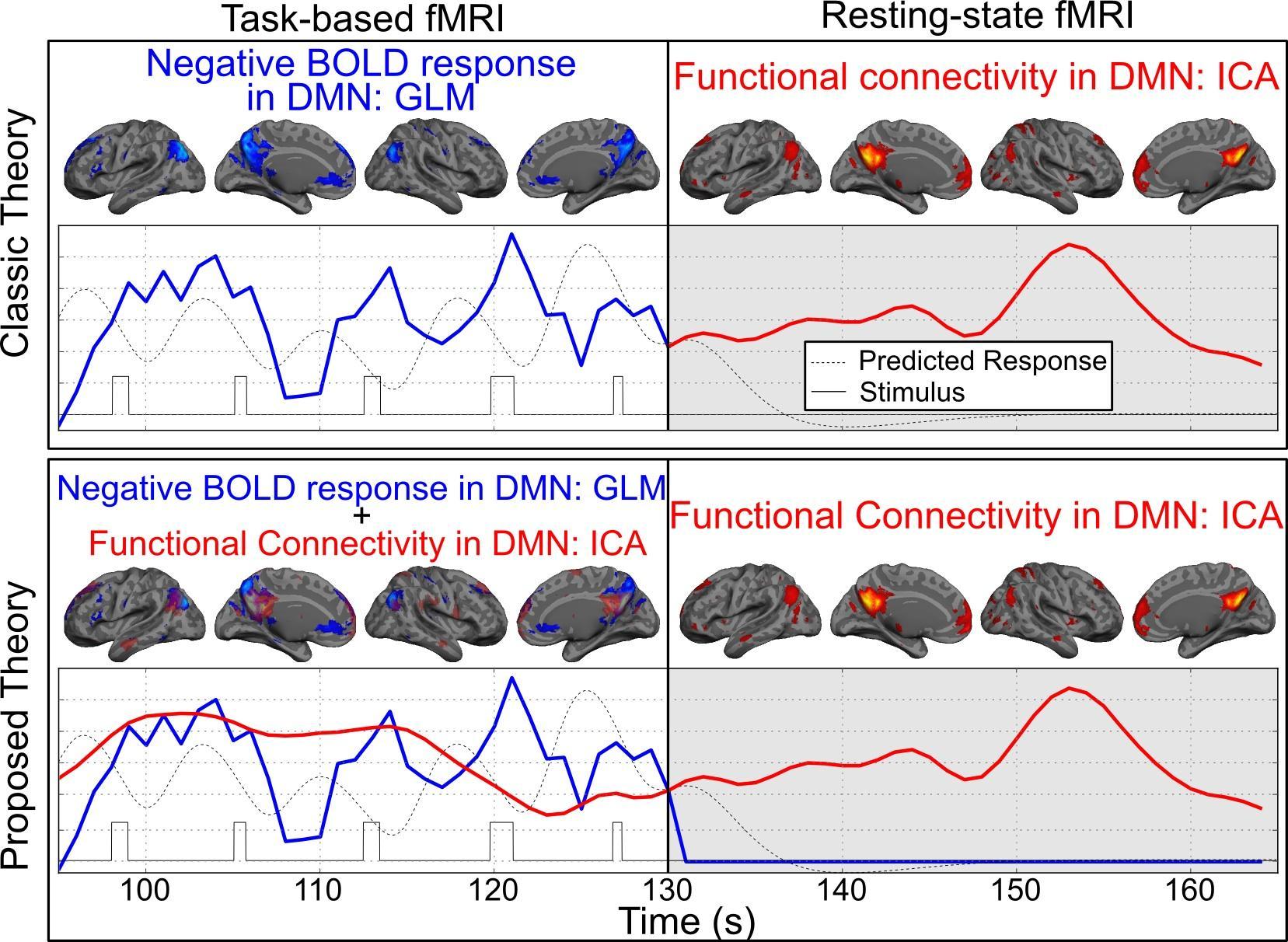 figure1_v1